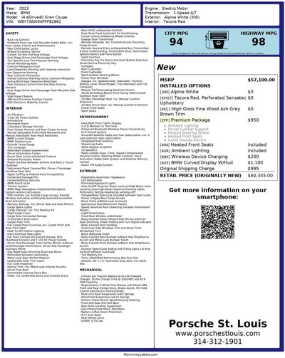 2023 BMW i4 eDrive40