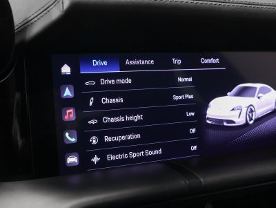 2023 Porsche Taycan 4S